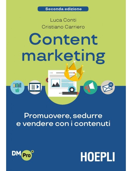 CONTENT MARKETING