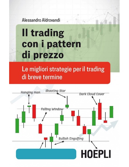 IL TRADING CON I PATTERN DI PREZZO