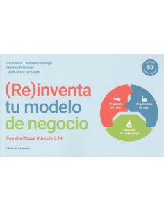 REINVENTA TU MODELO DE NEGOCIO