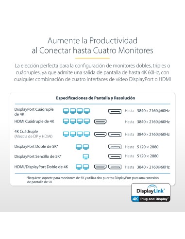 Mini Docking Station USB-C - Replicador de Puertos para 4 Monitores DisplayPort y HDMI 4K 60Hz - con PD de 100W - Hub Ladrón US