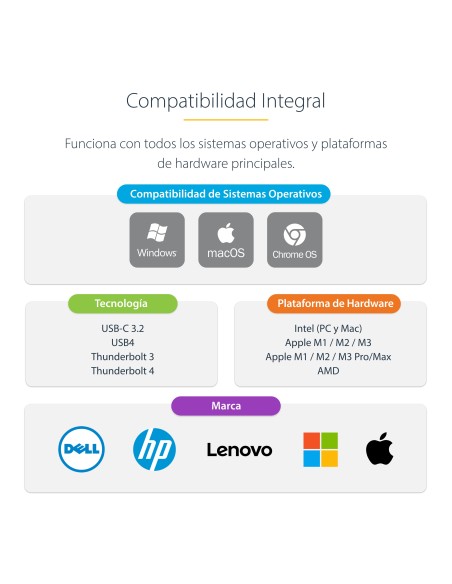 Mini Docking Station USB-C - Replicador de Puertos para 4 Monitores DisplayPort y HDMI 4K 60Hz - con PD de 100W - Hub Ladrón US