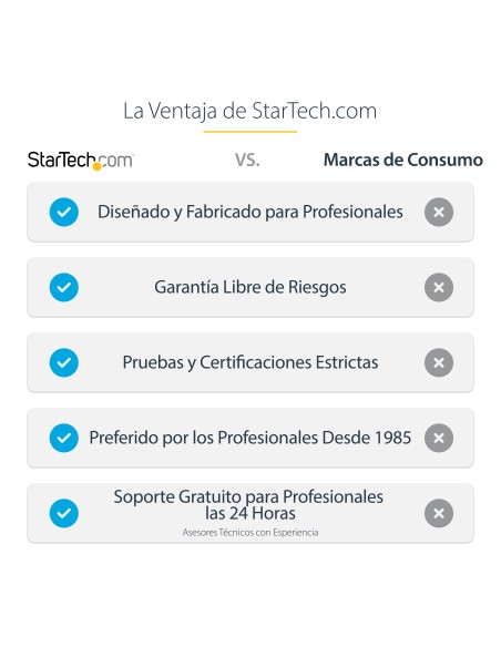 Mini Docking Station USB-C - Replicador de Puertos para 4 Monitores DisplayPort y HDMI 4K 60Hz - con PD de 100W - Hub Ladrón US