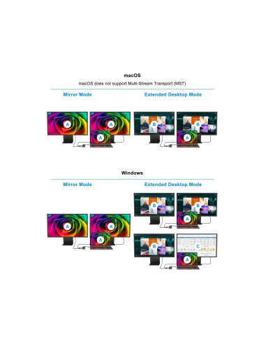 DONN14G base para portátil y replicador de puertos Alámbrico USB 3.2 Gen 1 (3.1 Gen 1) Type-C Gris