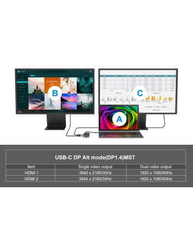 DONN14G base para portátil y replicador de puertos Alámbrico USB 3.2 Gen 1 (3.1 Gen 1) Type-C Gris