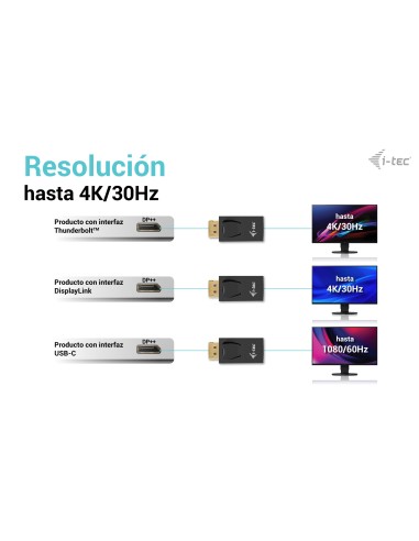 Passive DisplayPort to HDMI Adapter (max 4K/30Hz)