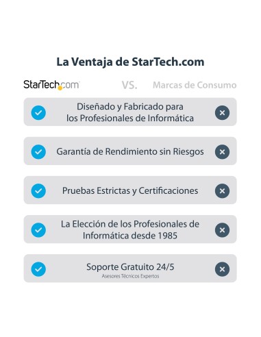 Adaptador DVI a DisplayPort Alimentado por USB - Conversor DVI a DisplayPort - Convertidor DVI-D a DP - 1920x1200