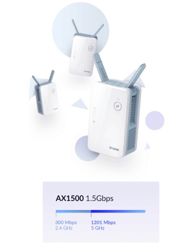 E15 ampliador de red Transmisor de red Blanco 10, 100, 1000 Mbit/s