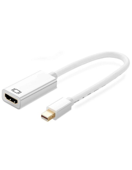 EC1458 adaptador de cable de vídeo 0,15 m Mini DisplayPort HDMI tipo A (Estándar) Blanco