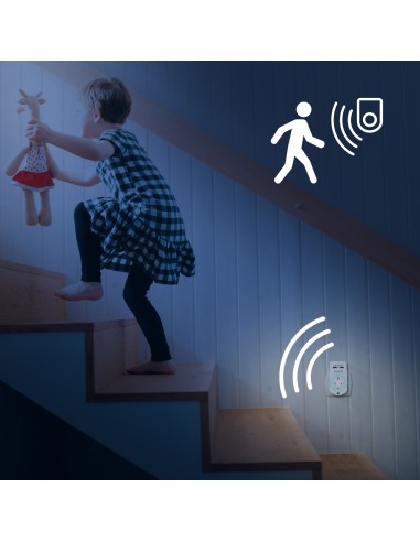 EW1225 cargador de dispositivo móvil Blanco Interior