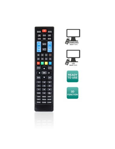 EW1575 mando a distancia Negro Botones