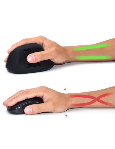 Ratón inalámbrico y ergonómico