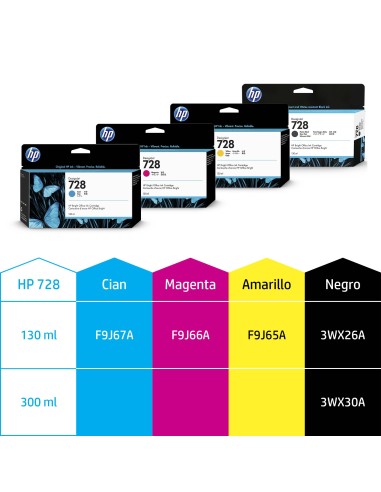 Cartucho de tinta DesignJet 728 amarillo de 130 ml