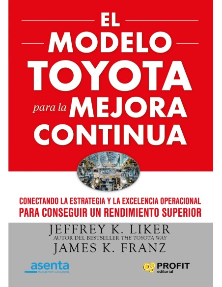 El modelo Toyota para la mejora continua