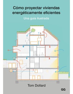 Como proyectar viviendas energeticamente eficientes
