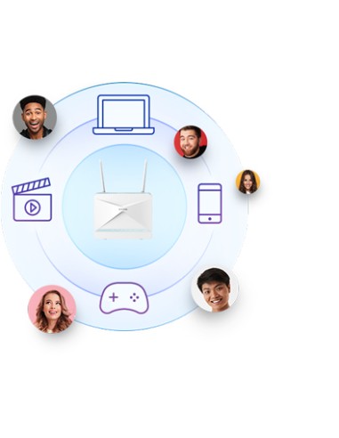 EAGLE PRO AI router inalámbrico Gigabit Ethernet Banda única (2,4 GHz) 4G Blanco