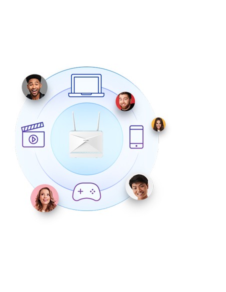 EAGLE PRO AI router inalámbrico Gigabit Ethernet Banda única (2,4 GHz) 4G Blanco