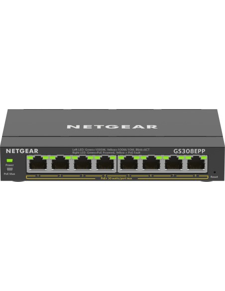 8-Port Gigabit Ethernet High-Power PoE+ Plus Switch (GS308EPP) Gestionado L2/L3 Gigabit Ethernet (10/100/1000) Energía sobre Et