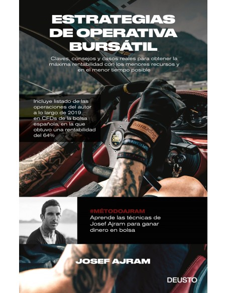 Estrategias de operativa bursatil