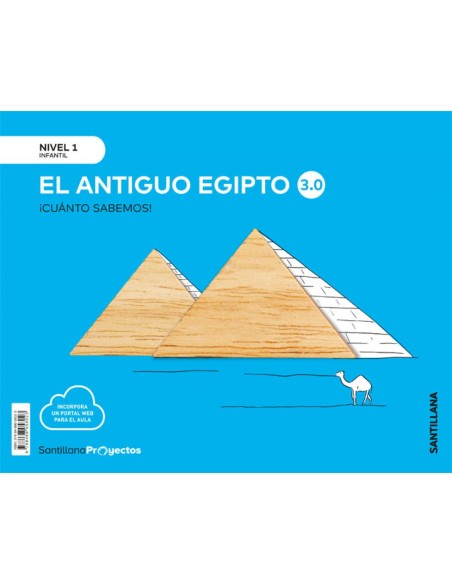 CUANTO SABEMOS NIVEL 1 EL ANTIGUO EGIPTO 30