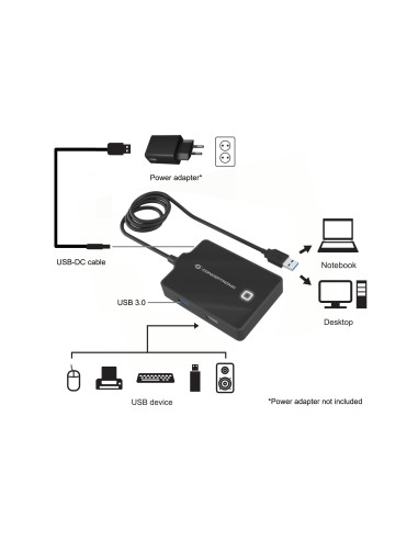 HUBBIES10B base para portátil y replicador de puertos USB 3.2 Gen 1 (3.1 Gen 1) Type-A Negro