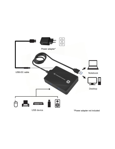 HUBBIES11B base para portátil y replicador de puertos USB 3.2 Gen 1 (3.1 Gen 1) Type-A Negro