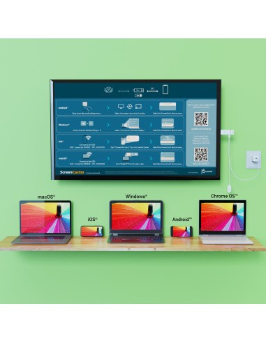 JVAW76-N Adaptador de pantalla inalámbrico ScreenCast 4K HDMI