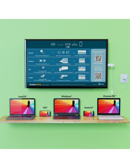 JVAW76-N Adaptador de pantalla inalámbrico ScreenCast 4K HDMI