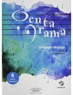 Pentagramalenguaje musical