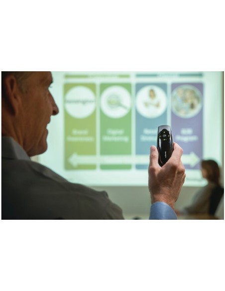 Control del cursor inalámbrico con láser verde Control del cursor inalámbrico con láser verde