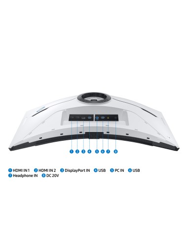 Odyssey Neo G8 G85NB pantalla para PC 81,3 cm (32") 3840 x 2160 Pixeles 4K Ultra HD LED Blanco