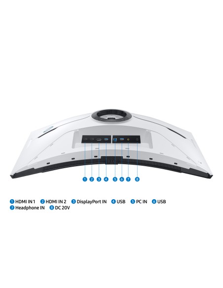 Odyssey Neo G8 G85NB pantalla para PC 81,3 cm (32") 3840 x 2160 Pixeles 4K Ultra HD LED Blanco