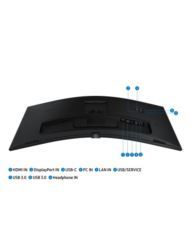 ViewFinity S6 S65UC pantalla para PC 86,4 cm (34") 3440 x 1440 Pixeles UltraWide Quad HD Negro