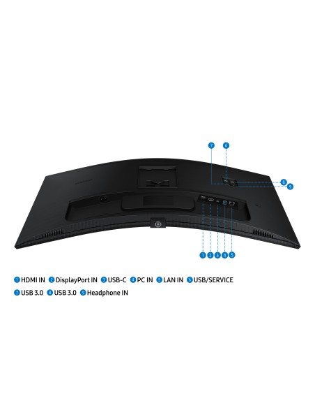 ViewFinity S6 S65UC pantalla para PC 86,4 cm (34") 3440 x 1440 Pixeles UltraWide Quad HD Negro