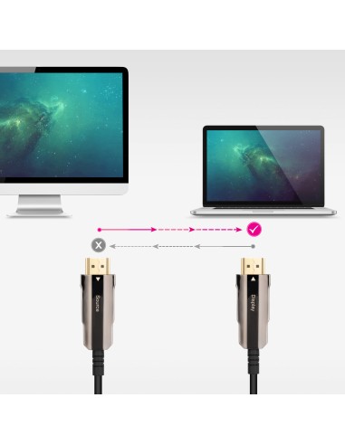 Cable HDMI V2.0 AOC 4K@60Hz 18Gbps A/M-A/M, Negro, 40 m