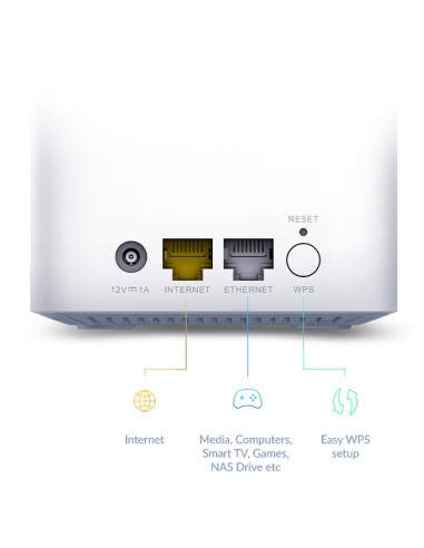 EAGLE PRO AI AX1500 Doble banda (2,4 GHz / 5 GHz) Wi-Fi 6E (802.11ax) Blanco 1 Interno