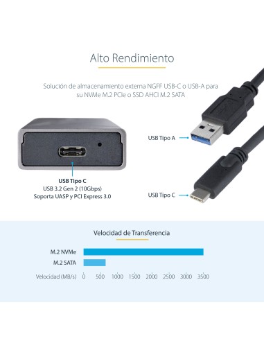 Caja Externa de Aluninio USB-C 10Gbps a NVMe M.2 o SSD M.2 SATA - Sin Herramientas para SSD M.2 NGFF PCIe/SATA - con Cables USB