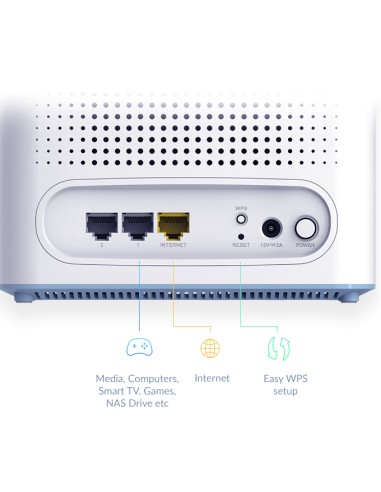 EAGLE PRO AI AX3200 Doble banda (2,4 GHz / 5 GHz) Wi-Fi 6 (802.11ax) Blanco 2