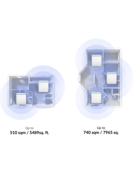 EAGLE PRO AI AX3200 Doble banda (2,4 GHz / 5 GHz) Wi-Fi 6 (802.11ax) Blanco 2