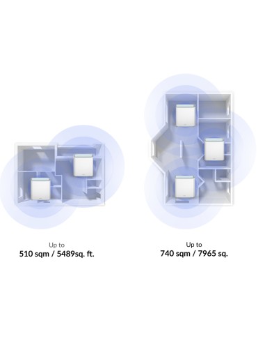 EAGLE PRO AI AX3200 Doble banda (2,4 GHz / 5 GHz) Wi-Fi 6 (802.11ax) Blanco 2 Interno