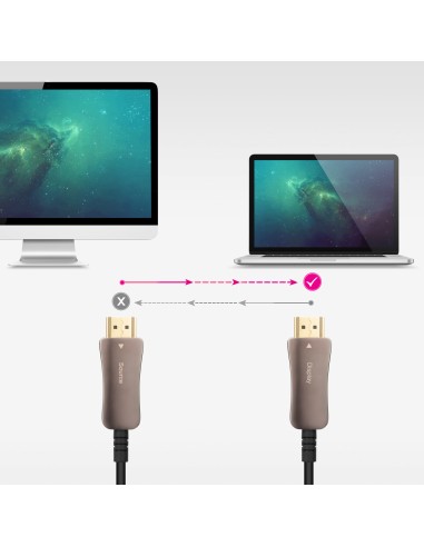 Cable HDMI V2.1 AOC 8K@60Hz 4K@120Hz 48Gbps A/M-A/M, Negro, 15 m