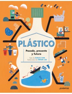 Plastico Pasado presente y futuro