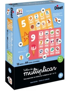 TABLAS DE MULTIPLICAR