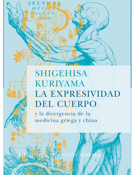 La expresividad del cuerpo