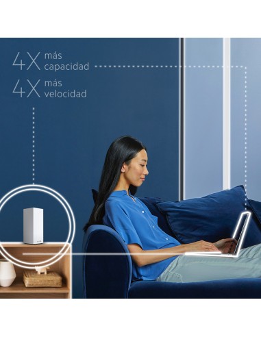 MX5300-EU sistema Wi-Fi Mesh (Wi-Fi en malla) Tribanda (2,4 GHz/5 GHz/5 GHz) Wi-Fi 6 (802.11ax) Negro, Blanco 4 Interno