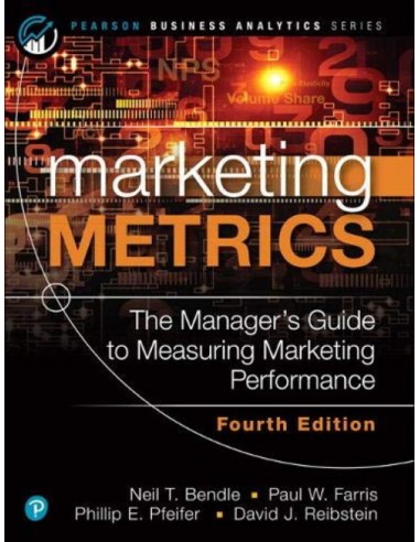 Marketing metrics