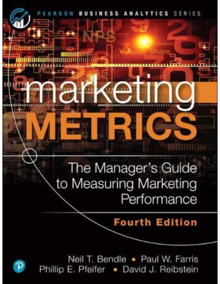 Marketing metrics