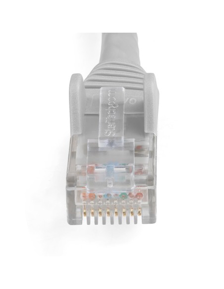 Cable Ethernet CAT6 de 2m - LSZH - Cable de Red de 10 Gigabits de 650MHz y PoE de 100W UTP sin Enganches (Snagless) con Alivio 