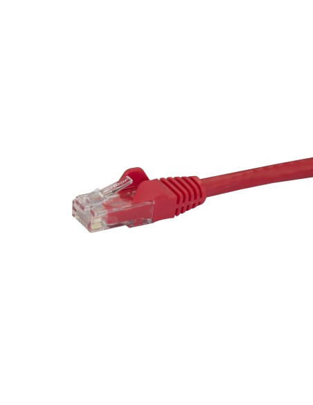 Cable de Red de 0,5m Rojo Cat6 UTP Ethernet Gigabit RJ45 sin Enganches