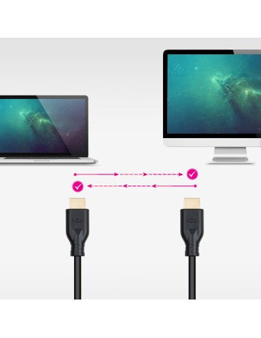 Cable HDMI V2.0 4K@60Hz 18Gbps A/M-A/M CCS 1 m
