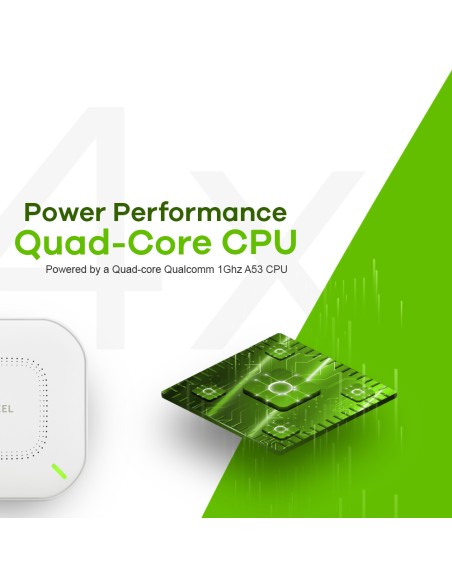 NWA110AX 1200 Mbit/s Blanco Energía sobre Ethernet (PoE)